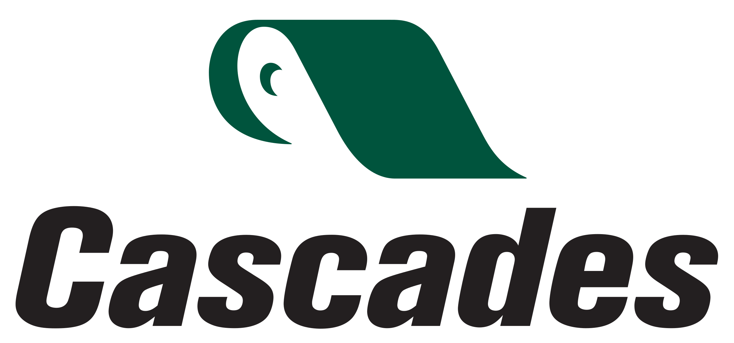 Cascades